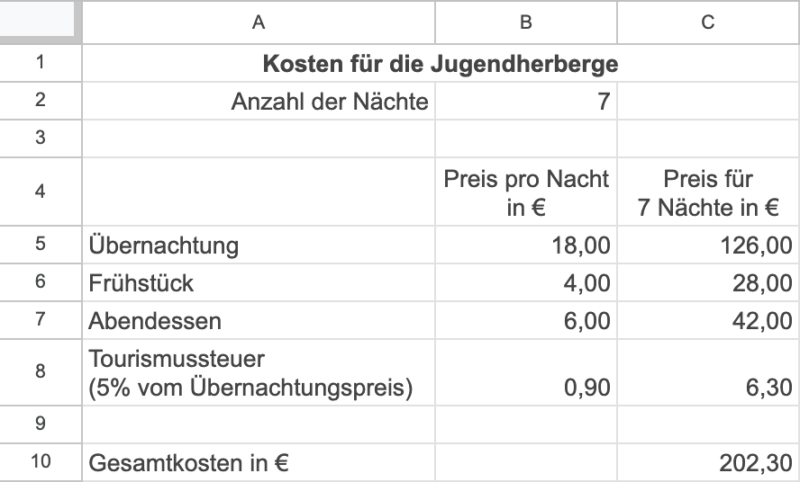nrw zp10 realschule prüfung